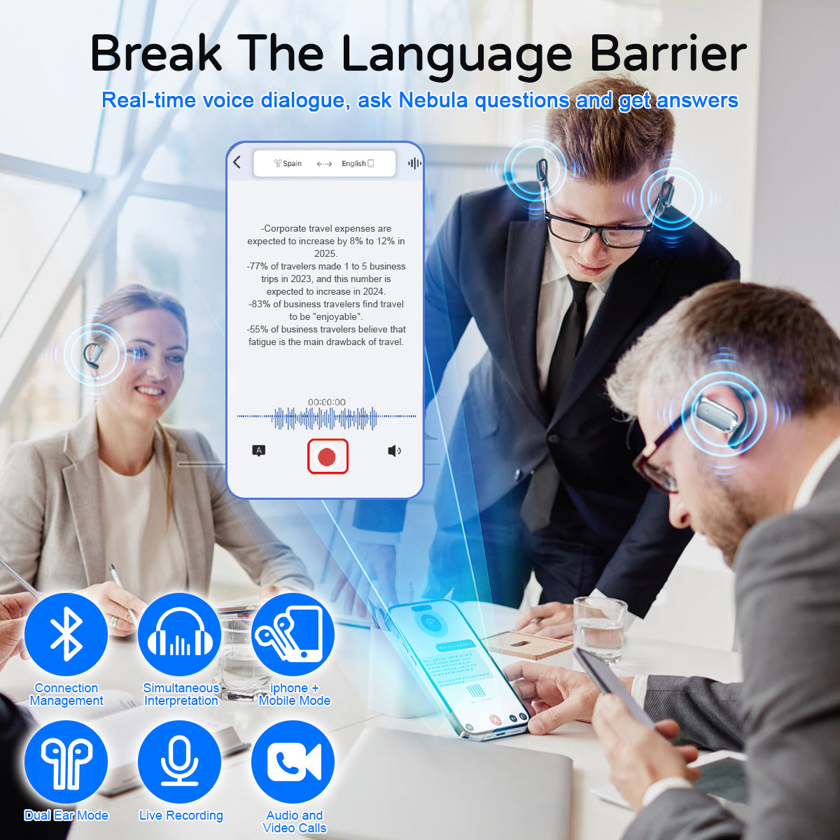 AI Real-Time Translation Earbuds-3-in-1 Wireless Bluetooth Translation Headphones for 144 Languages & Accents,Compatible with iOS & Android, Translation Device for Travel, Business, Learning