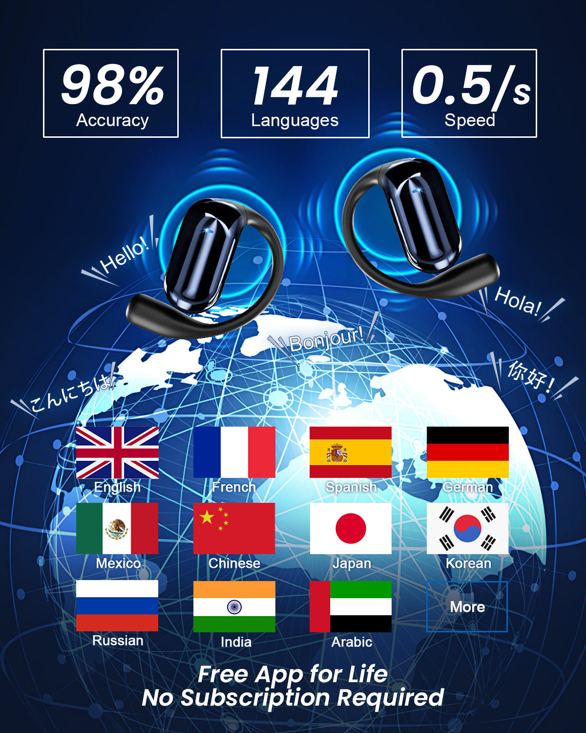 AI Language Translation Earbuds with LCD Touch Screen-Bluetooth 5.4 Real-Time Translator Headphones for 144 Languages, Fit for Travel Business Learning (APP Always Free use)