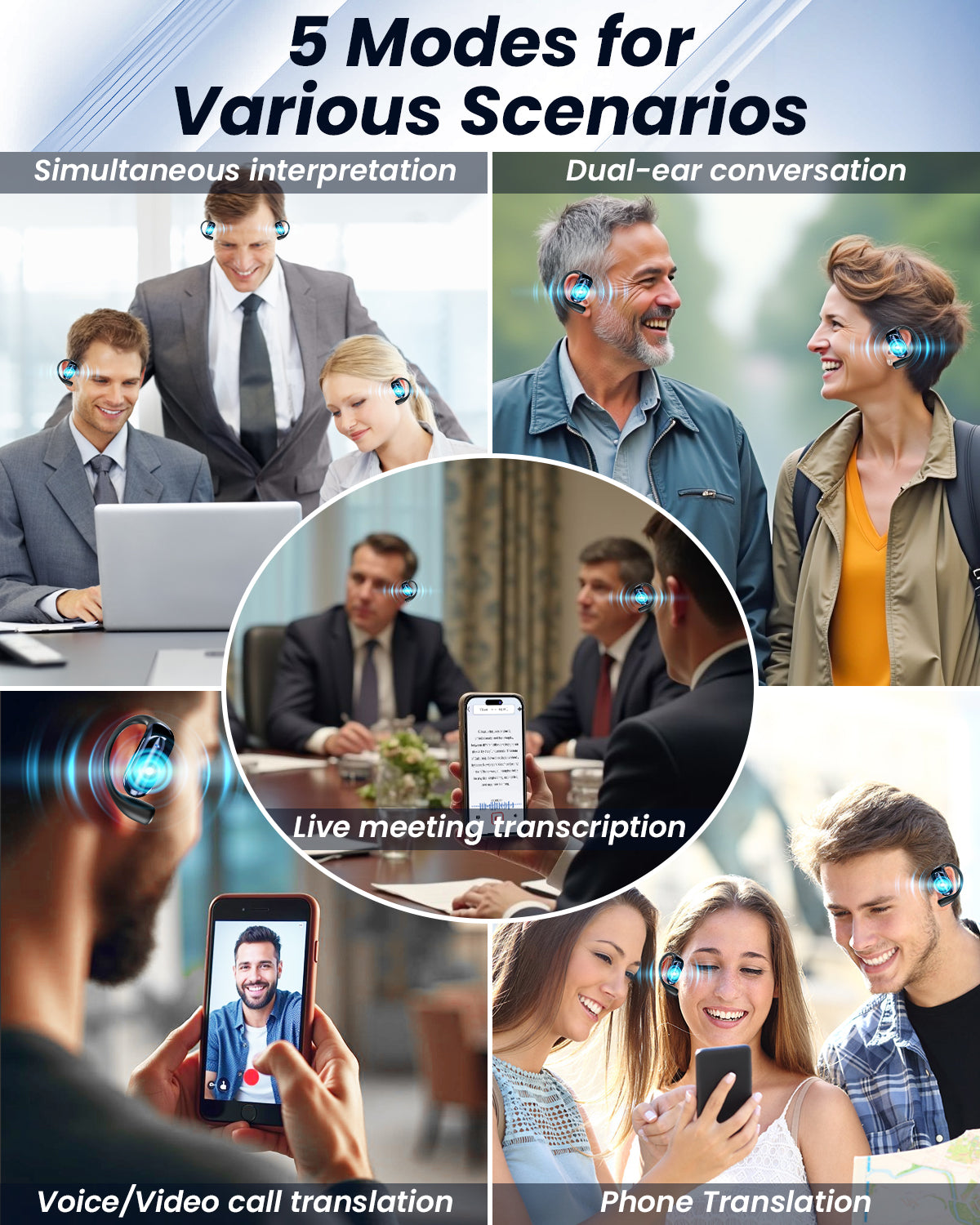 AI Language Translation Earbuds with LCD Touch Screen-Bluetooth 5.4 Real-Time Translator Headphones for 144 Languages, Fit for Travel Business Learning (APP Always Free use)