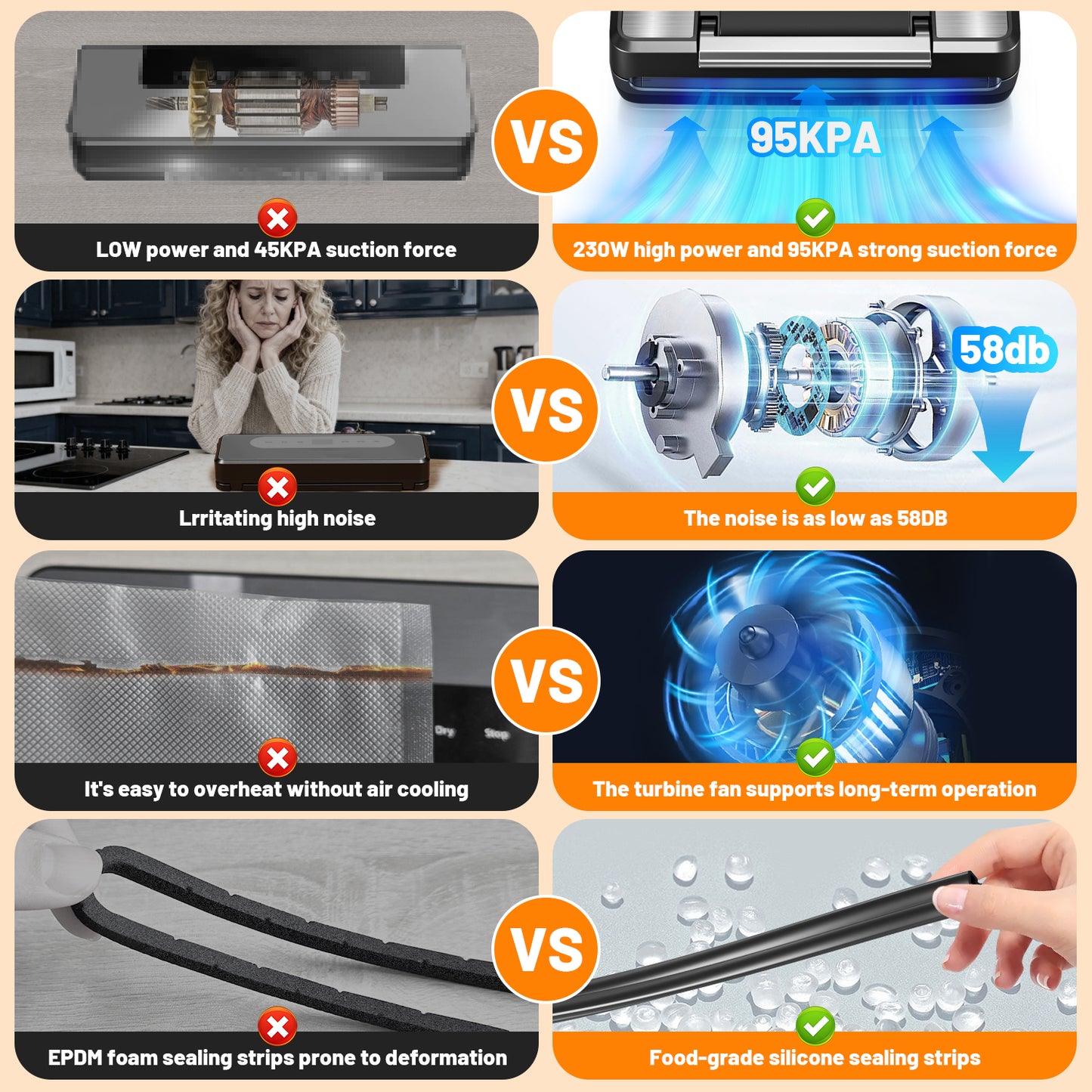 95Kpa Vacuum Sealer Machine for Food, 10-in-1 Food Saver Vacuum Sealer with Double Heat Seal, Built-in Cutter,Accessory Hose, Bag Storage, Easy-Lock Handle, App Control, 10 Bags, 1 Bag Roll & Marker for Free